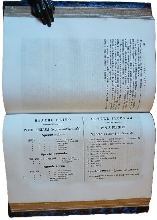 Sulla pazzia. Studi psicologici e patologici di Giuseppe Girolami Medico …