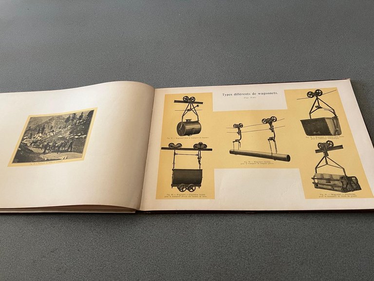 'Chemins Aériens' de tous systèmes, à trois cables (porteur et …