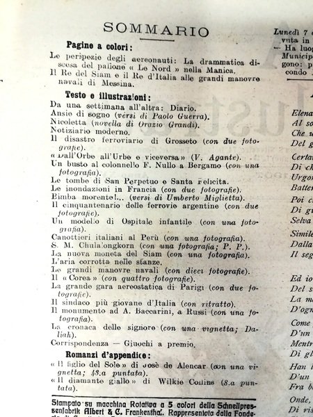 Le Peripezie Degli areonauti: La Drammatica Discesa Del Pallone Le … | Immagine principale