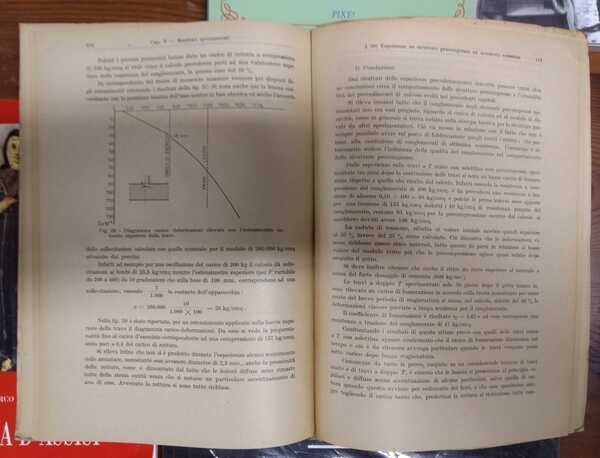 Il Conglomerato Precompresso Teoria Esperienze Applicazioni