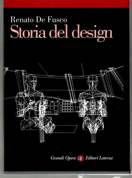 Storia del design