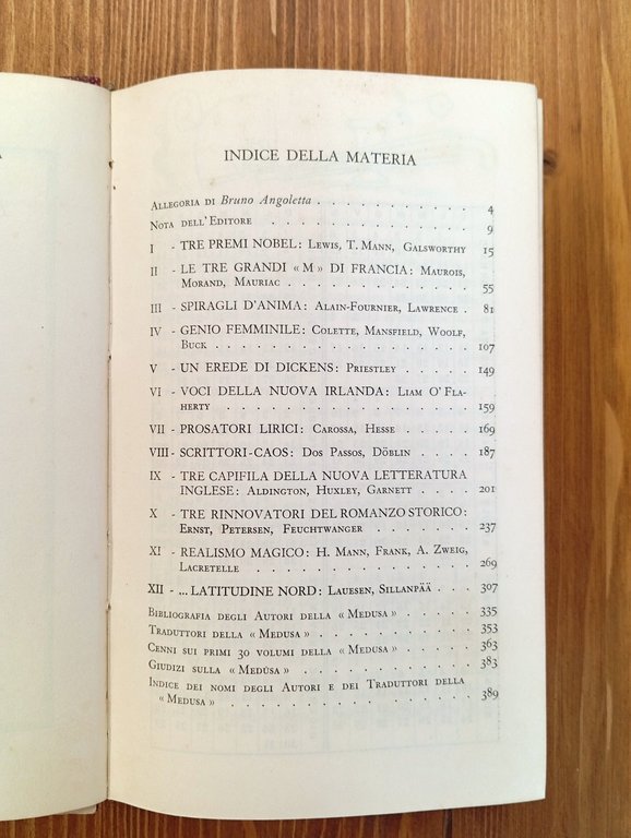 Almanacco della Medusa - 1934