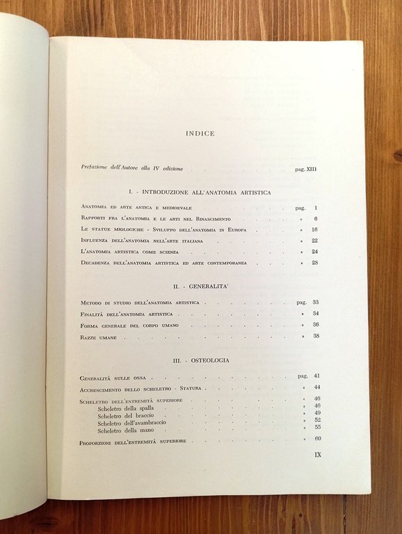 Anatomia per gli artisti