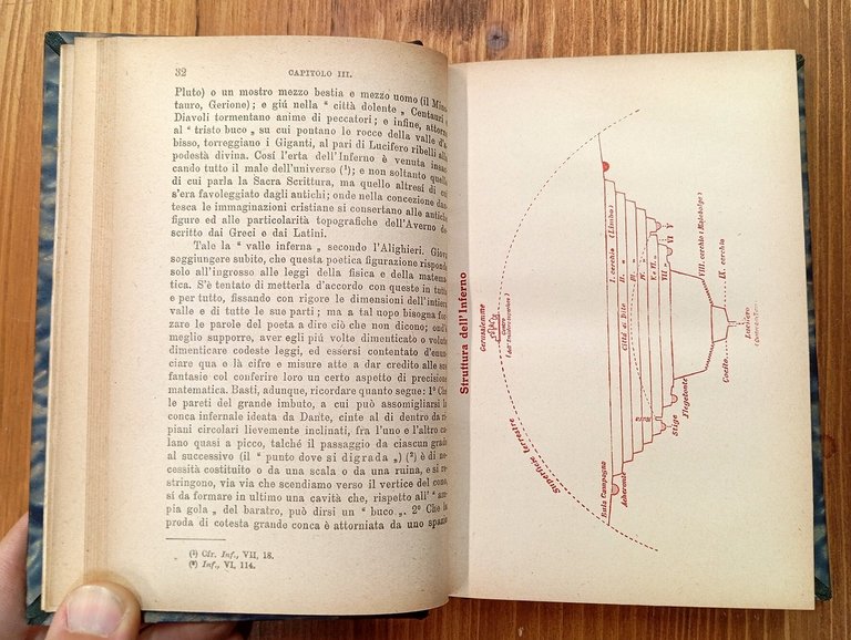 Avviamento allo studio della Divina Commedia / Tavole riassuntive della …