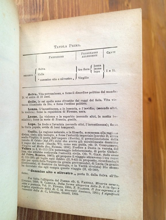 Avviamento allo studio della Divina Commedia / Tavole riassuntive della …
