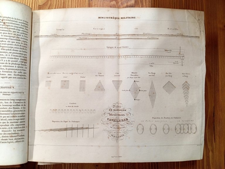 Bibliothèque historique et militaire dédiée à l'armée et à la …