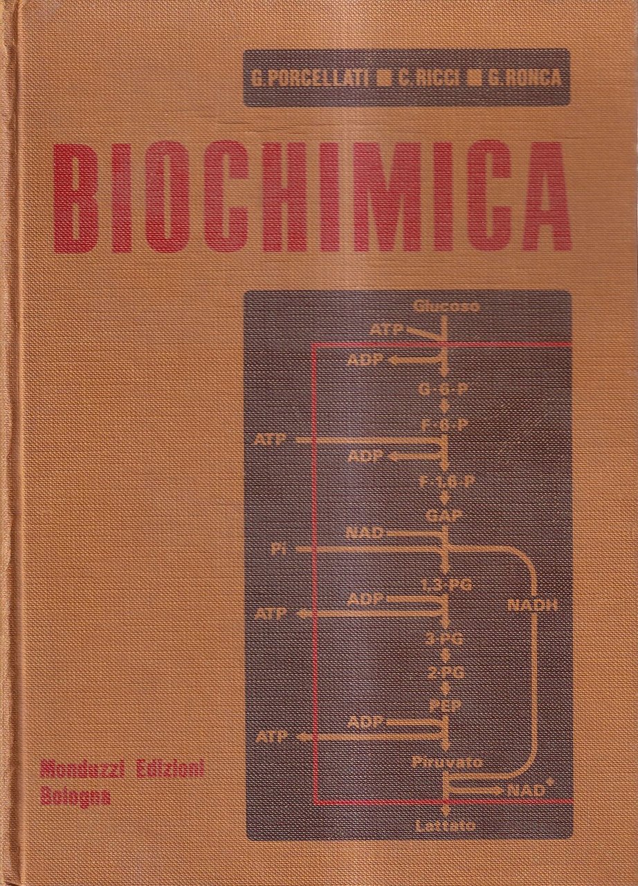 Biochimica