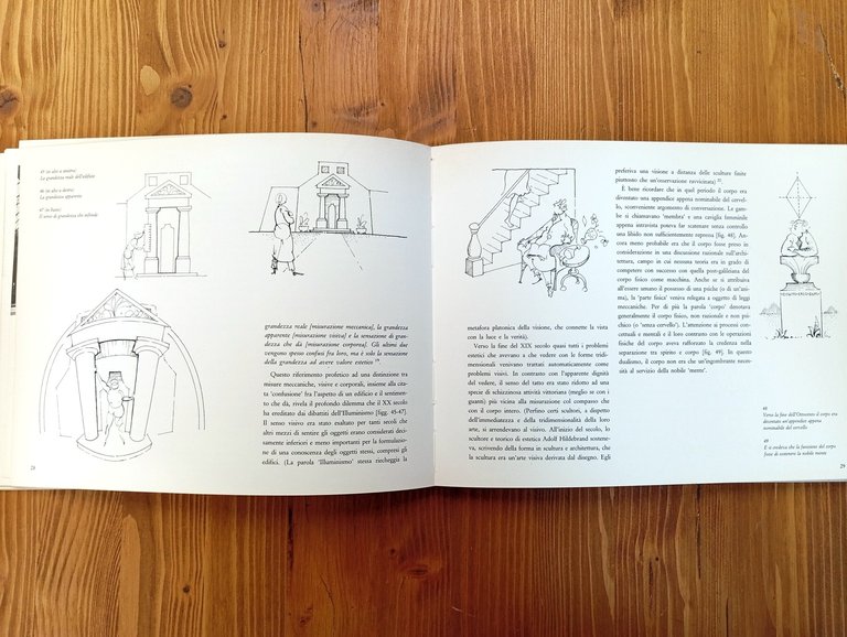 Corpo, memoria, architettura. Introduzione alla progettazione architettonica