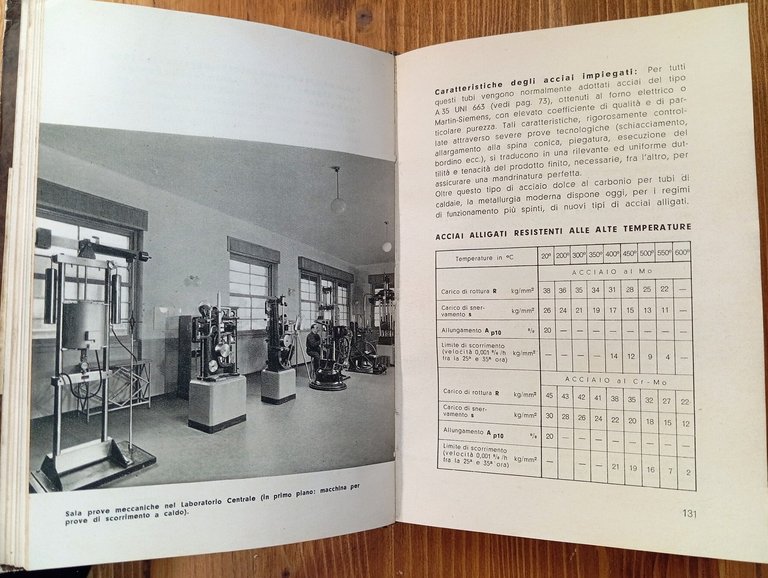 Dalmine. Società anonima - Catalogo generale. Edizione 1942-XX