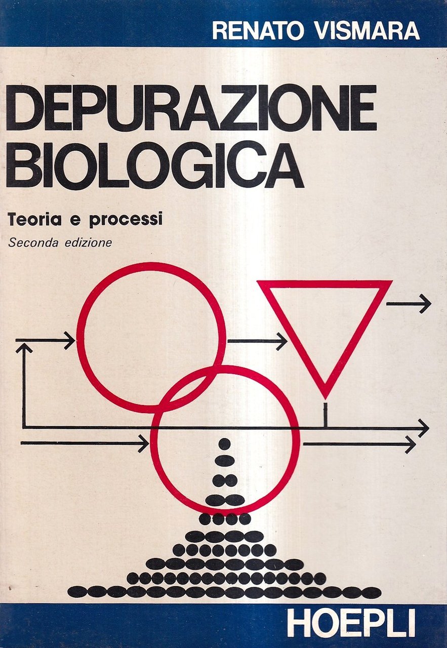 Depurazione biologica. Teoria e processi