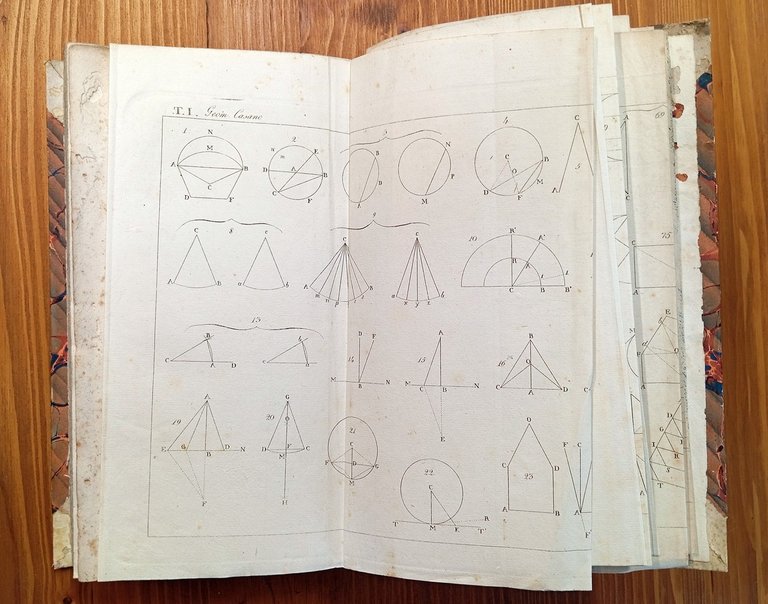 Elementi di Geometria