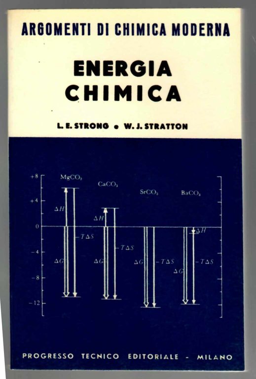 Energia Chimica
