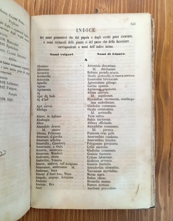 Flora Astese secondo il sistema sessuale di Linneo con cenni …