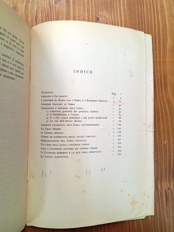 Forme dello spirito asiatico