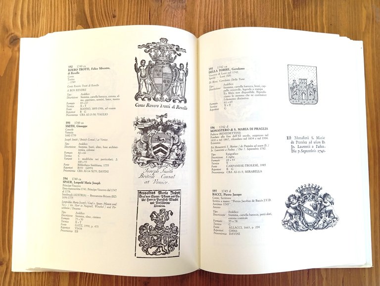Gli ex libris italiani dalle origini alla fine dell'Ottocento (3 …