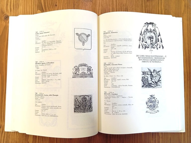 Gli ex libris italiani dalle origini alla fine dell'Ottocento (3 …