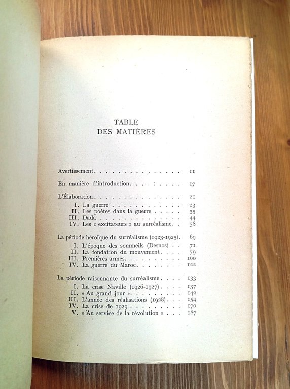 Histoire du surréalisme