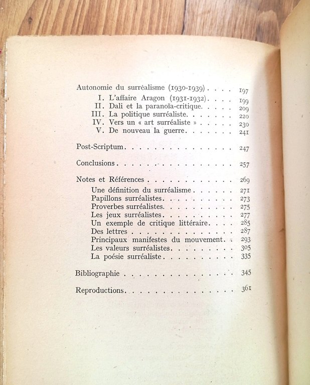 Histoire du surréalisme