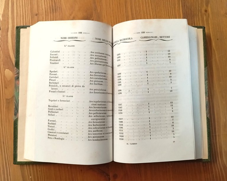 Il Cambio di Perugia. Considerazioni storico-artistiche