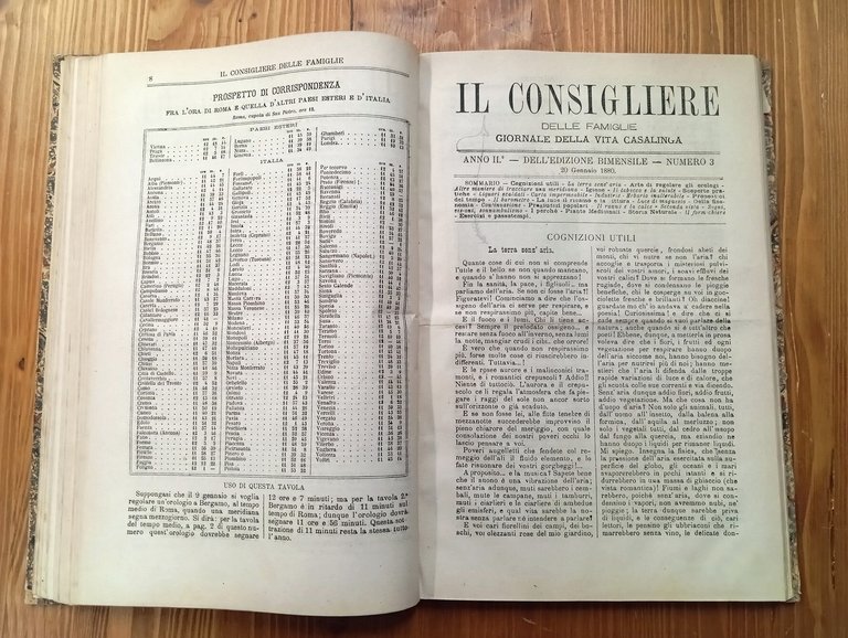 Il consigliere delle famiglie. Giornale della vita casalinga - anno … | Immagine Gallery 4