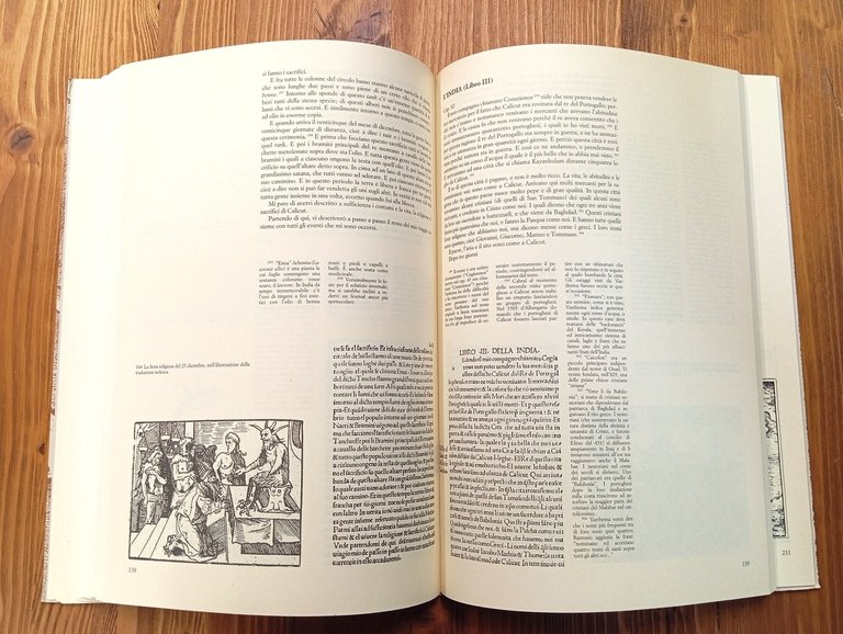 Itinerario dallo Egypto alla India