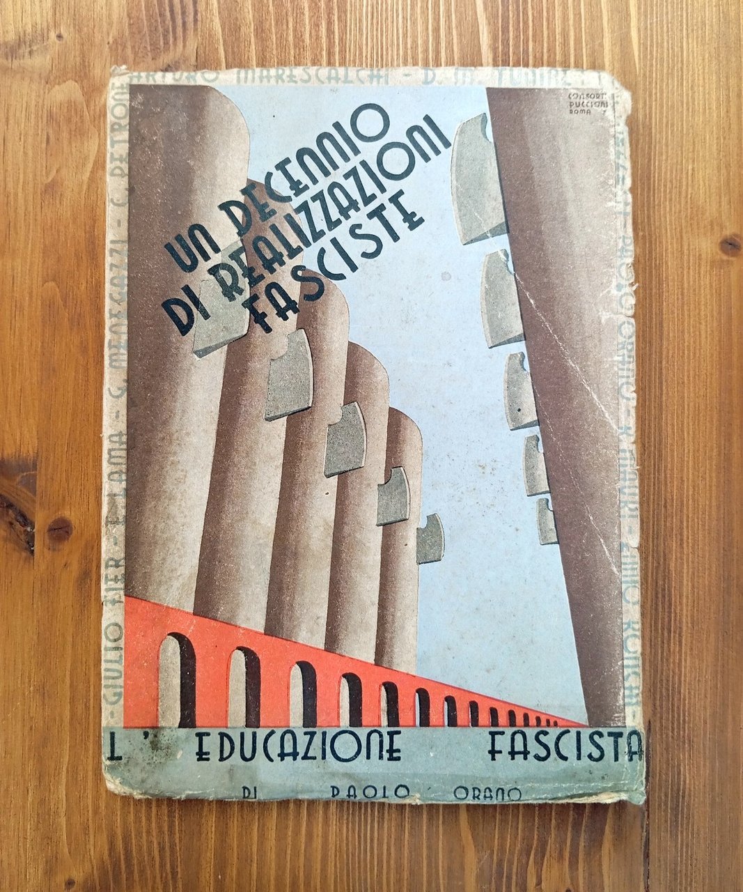 L'educazione fascista