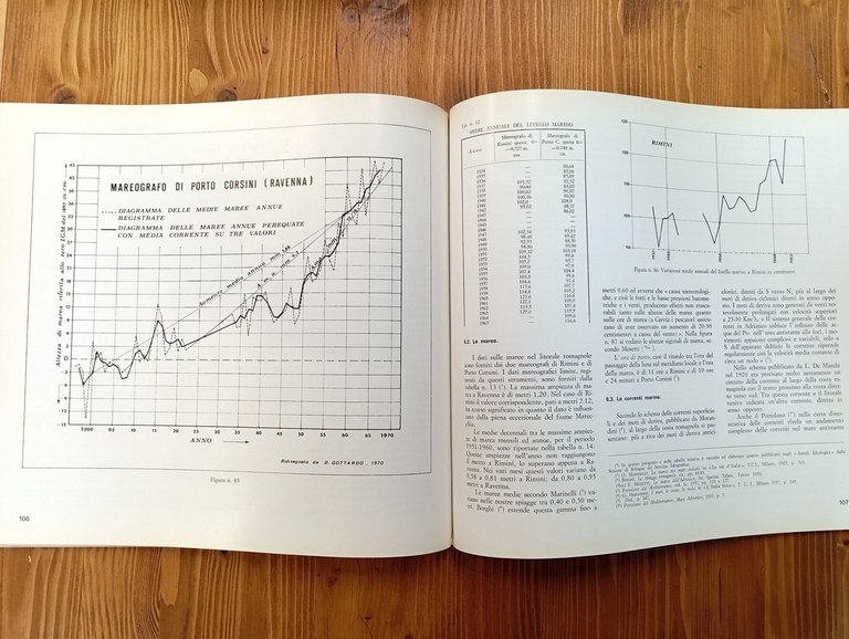 L'erosione marina nel litorale fra Cervia e Pesaro
