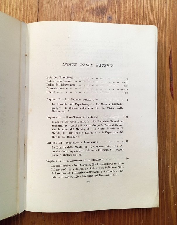 La conquista dell'illusione