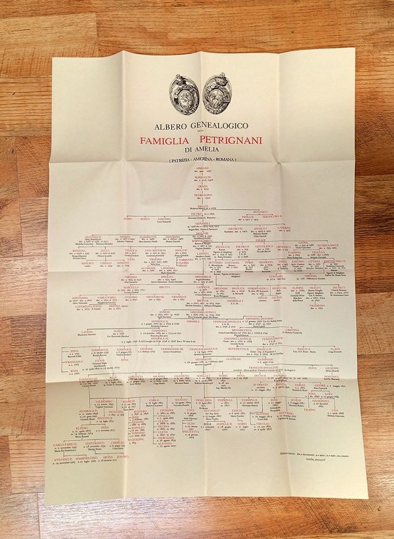 La famiglia Petrignani di Amelia
