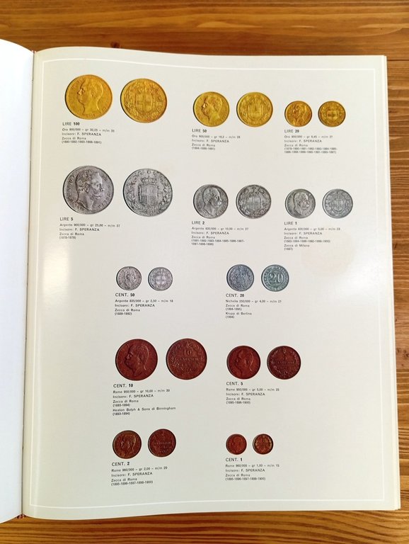 La moneta italiana. Un secolo dal 1870