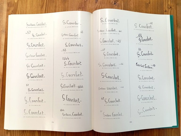 La vie et l'oeuvre de Gustave Courbet. Catalogue raisonné. Tome …