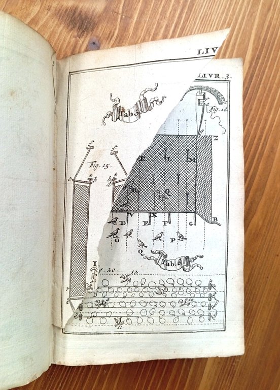 Les délices de la campagne ou les ruses de la …