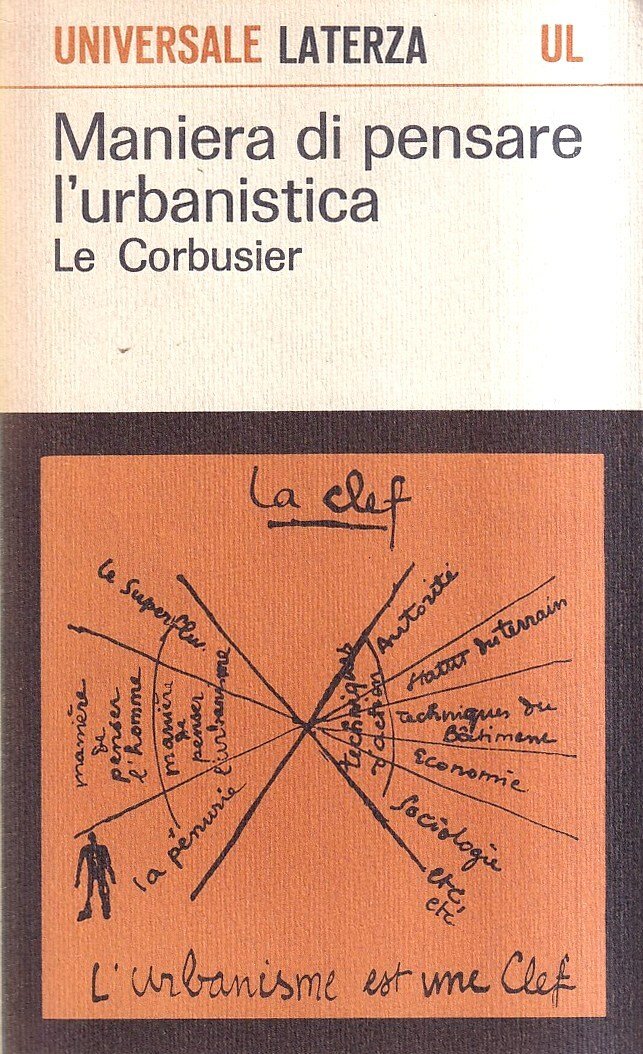 Maniera di pensare l'urbanistica