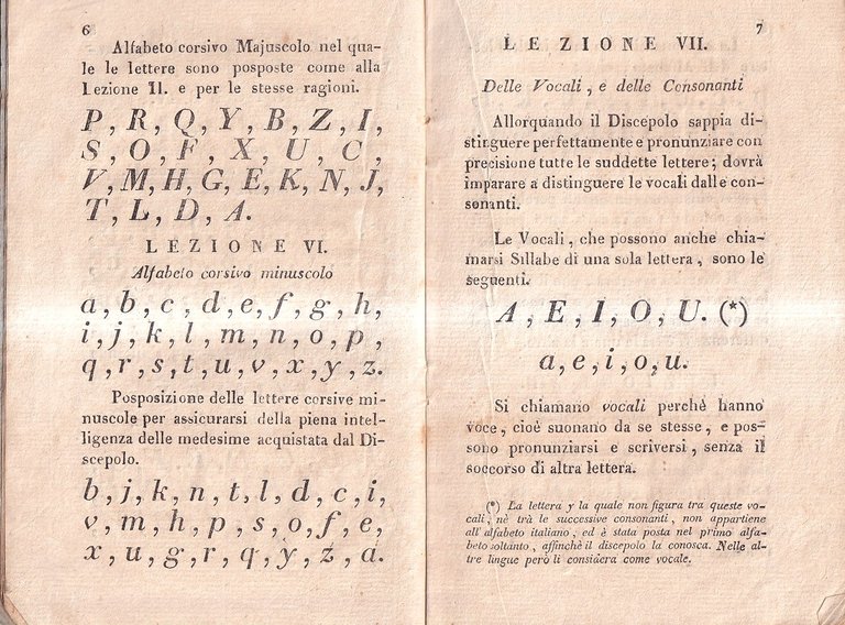 Metodo facile e spedito per imparare a leggere ad uso … | Immagine Gallery 2