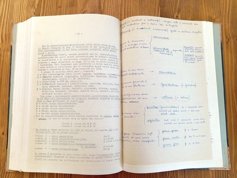 Mineralogia - Petrologia