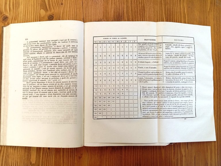 Miscellanee marittime. Volume secondo