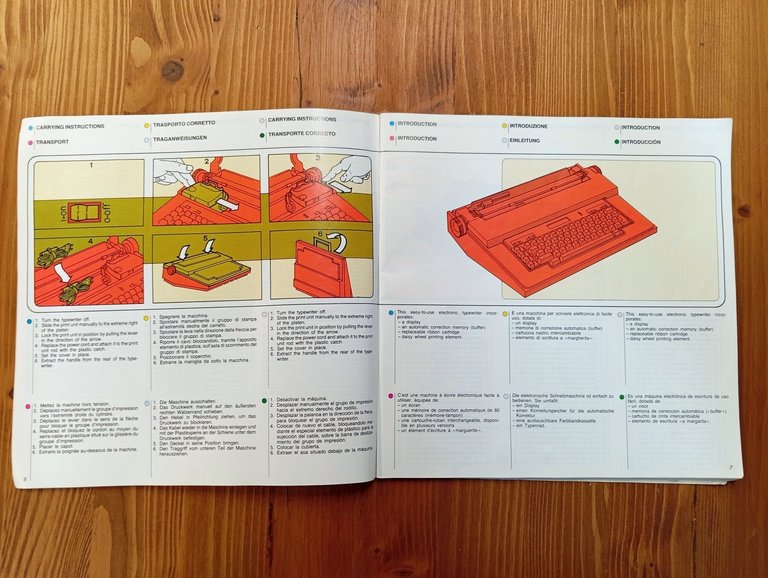 Olivetti ET Compact 60. Manuale dell'operatore