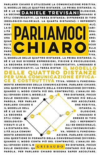 Parliamoci Chiaro