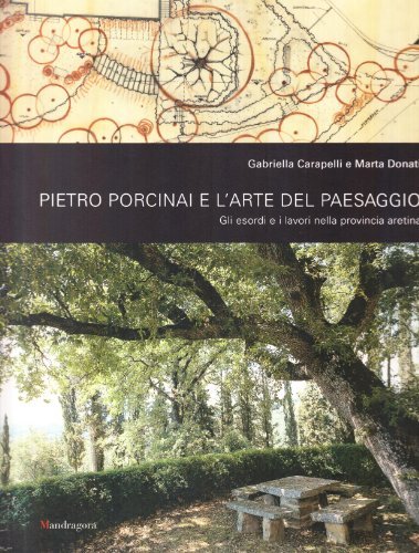 Pietro Porcinai e l'arte del Paesaggio. Gli esordi e i …