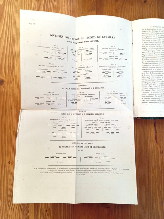 Précis de l'art de la guerre, ou nouveau tableau analytique …