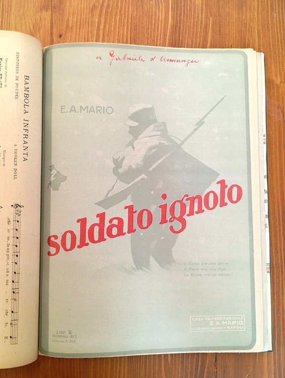 Raccolta di spartiti musicali di canzoni popolari d'ambito napoletano (primi …