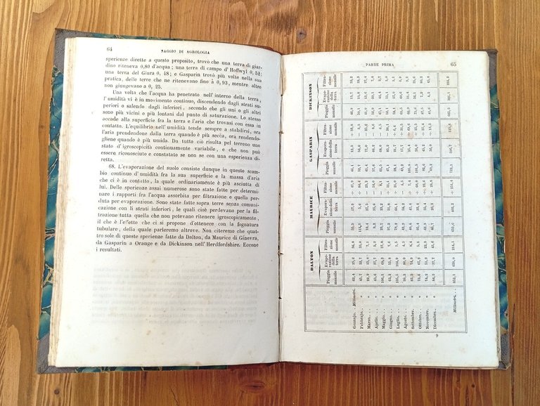 Saggio di agrologia - a complemento delle Lezioni orali d'agraria …