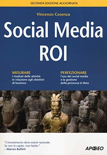 Social media ROI