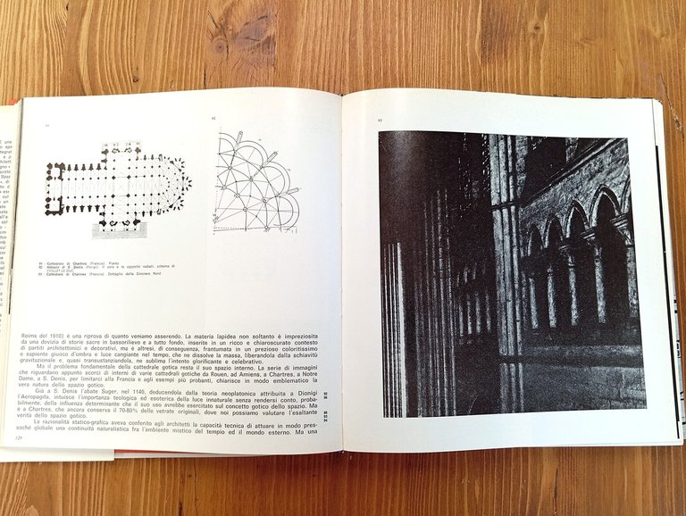 Spazio: evoluzione del concetto in architettura