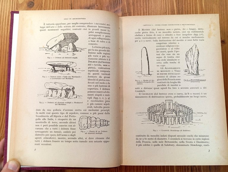 Stili di architettura