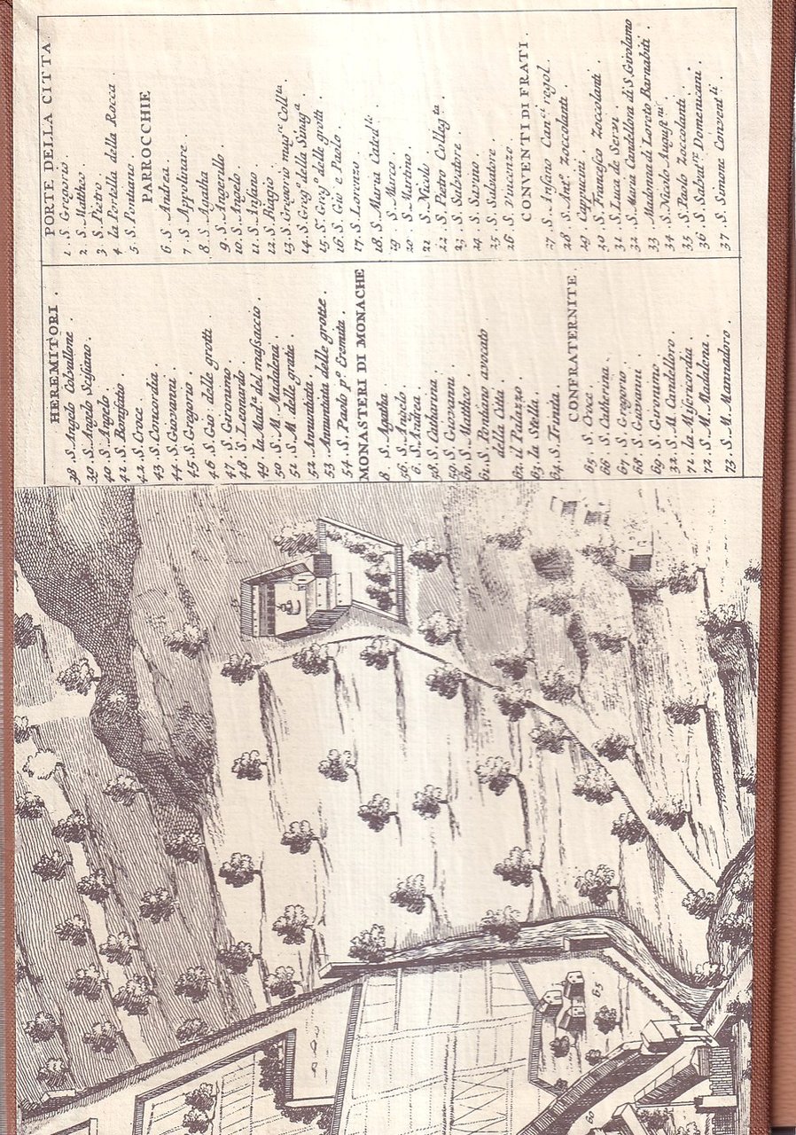 Storia di Spoleto (opera completa)