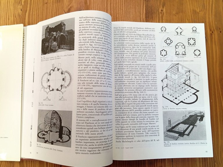 Tecnologie dell'architettura