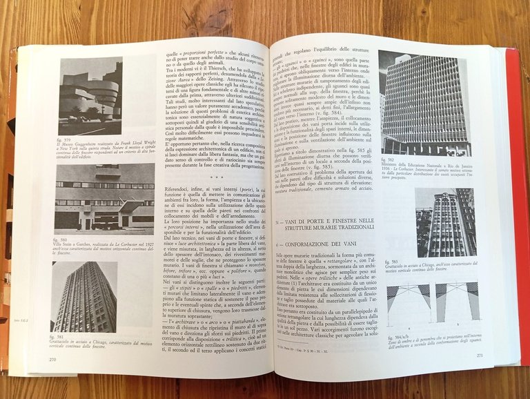 Tecnologie dell'architettura