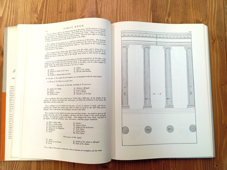The Four Books of Architecture