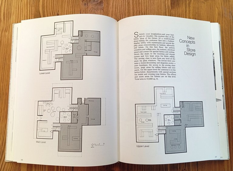 The Handbook of Piece Goods Merchandising. McCall's Step-by-step Guide to …